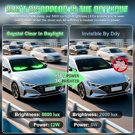 Devil Eyes LED for Cars – Programmable Patterns, App & Remote Control, Flexible Digital Display